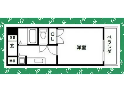 リエス伏見(1K/7階)の間取り写真