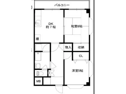 赤堤山渓ハイツ(2DK/3階)の間取り写真
