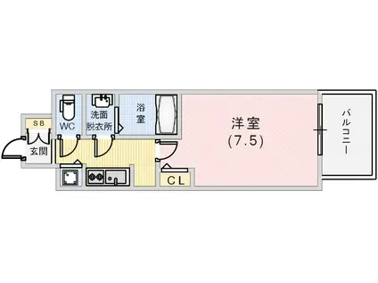 サムティ神戸BENIR(1K/8階)の間取り写真