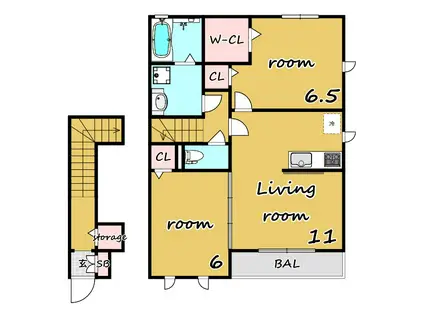 ベルクリア城南(2LDK/2階)の間取り写真