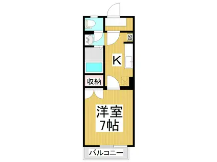 ハイツ中沢(1K/2階)の間取り写真