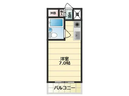 フェルティーシャトー守口(1K/2階)の間取り写真