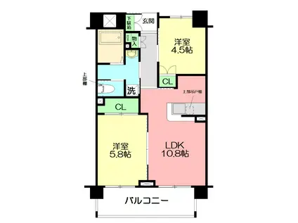 パノラマ南鴨宮(2LDK/4階)の間取り写真