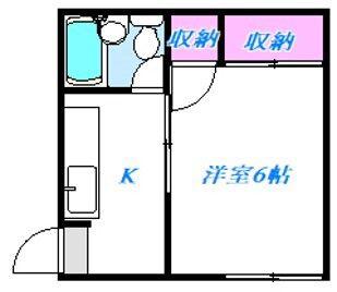 松丸ハイツ(1K/2階)の間取り写真