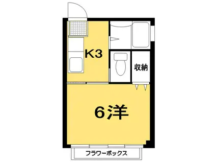 ロイヤルみかマンション(1K/3階)の間取り写真
