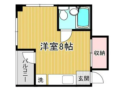 沼津サンハイツ(ワンルーム/2階)の間取り写真