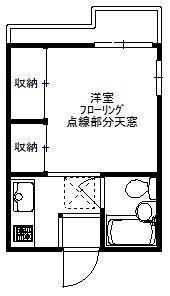 スカイハイツ吉祥寺 2階(ワンルーム/2階)の間取り写真
