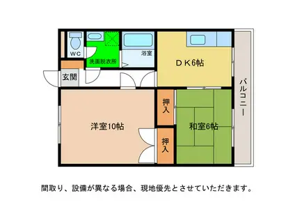 LIFE館羽ノ浦I・II(2DK/2階)の間取り写真