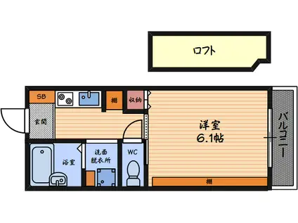 トリコット北梅田(1K/3階)の間取り写真