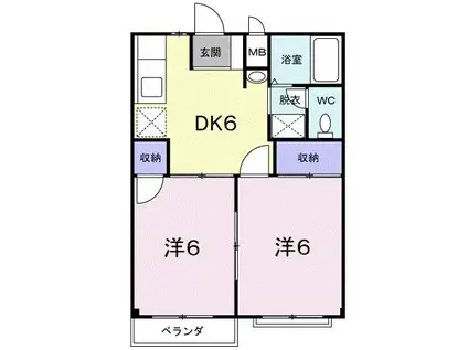 グリーンハイツクドウB(2DK/2階)の間取り写真