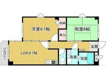 ポコアポコ住吉メゾン(2LDK/2階)の間取り写真