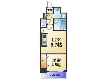 アルブル都島(1LDK/6階)の間取り写真