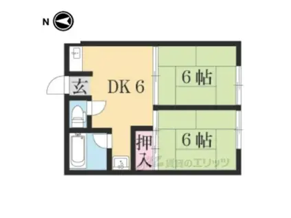 スタイル前田Ⅱ(2DK/1階)の間取り写真