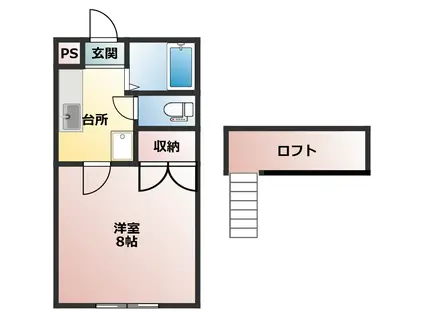 コーポリープ(1K/2階)の間取り写真