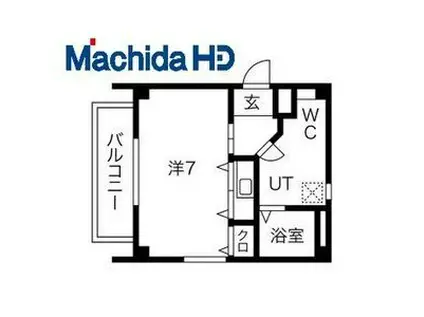 エヌエムディセット(ワンルーム/2階)の間取り写真