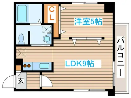 アルファスクエア大通西17(1LDK/2階)の間取り写真