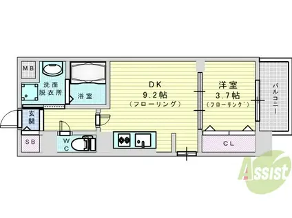 STOLZKISHIBE(1LDK/5階)の間取り写真
