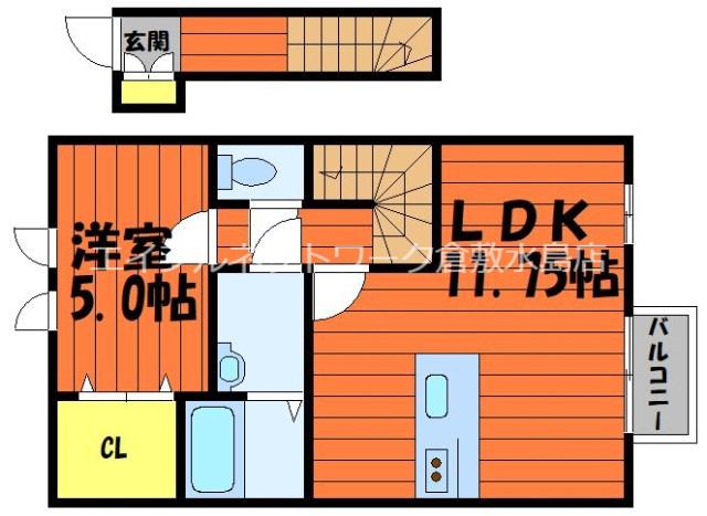 COCO上富井(1LDK/2階)の間取り写真