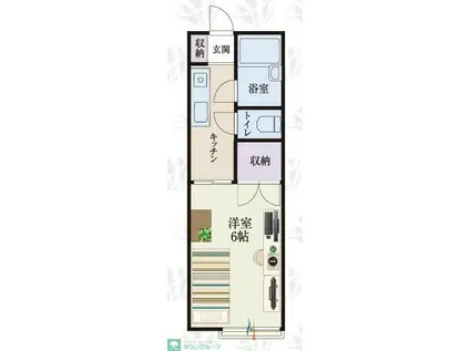 BCASA千葉野田IIIRE-BORN(1K/1階)の間取り写真