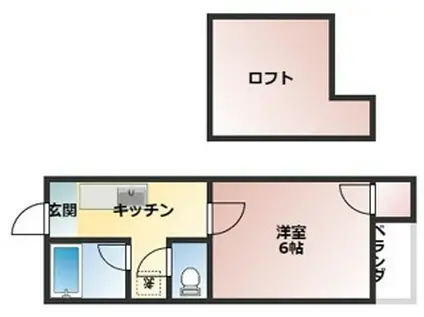 山野ハイツA(1SK/2階)の間取り写真