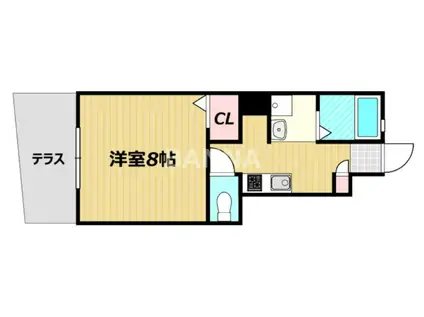 セッテ平井(1K/1階)の間取り写真