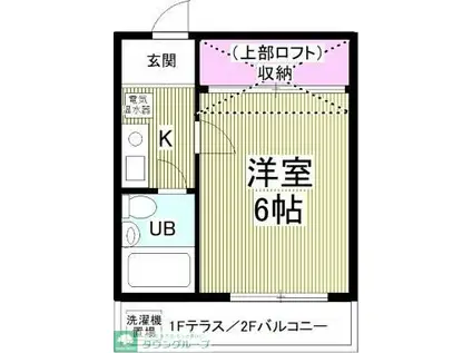 EMハイツ I(1K/1階)の間取り写真