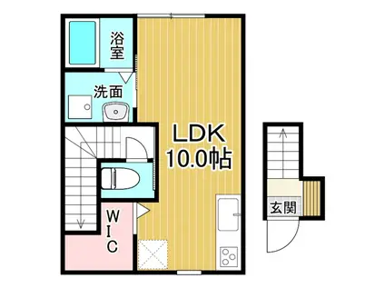 EDGEMOMENT婦中(ワンルーム/2階)の間取り写真