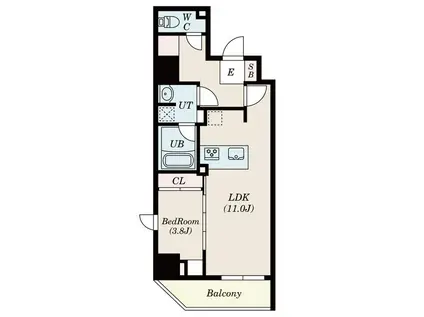 GRAN PASEO 浅草橋(1LDK/7階)の間取り写真