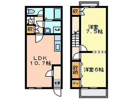 BLUE BONNET(2LDK/1階)の間取り写真