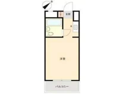 ユースフル祐天寺NO.2(ワンルーム/5階)の間取り写真