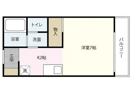 セジュール高志B棟(1K/1階)の間取り写真