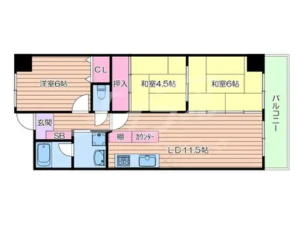 アビテ東千里(3LDK/5階)の間取り写真