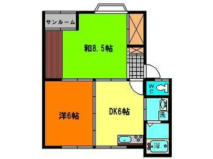 アーバンティ小沼(2DK/2階)の間取り写真