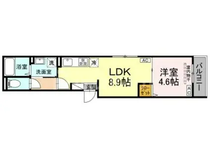 グラナーデ扇I(1LDK/2階)の間取り写真