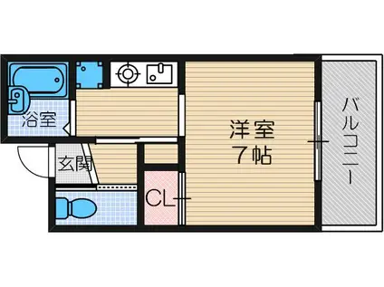 プリマヴェーラ2(1K/3階)の間取り写真