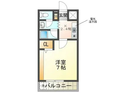 サンハイム山分B棟(1K/2階)の間取り写真
