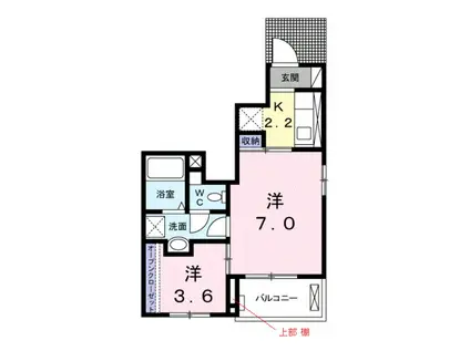 リラ トゥルペ(2K/1階)の間取り写真