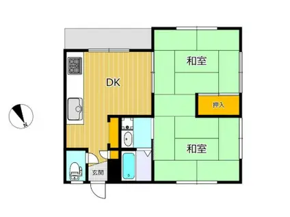 グリーンテラス長砂(2DK/1階)の間取り写真