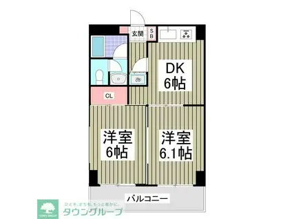 メゾンドエクセル(2DK/2階)の間取り写真