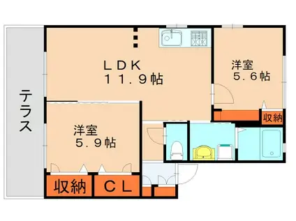 セントラル長者原E(2LDK/1階)の間取り写真