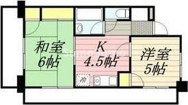 ダイナコート県庁前(2DK/13階)の間取り写真