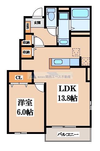 コッティI(1LDK/1階)の間取り写真