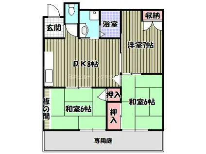 ヴィラ千代田(3DK/1階)の間取り写真