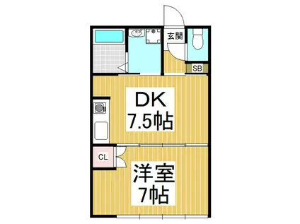 第一白沢荘(1DK/1階)の間取り写真