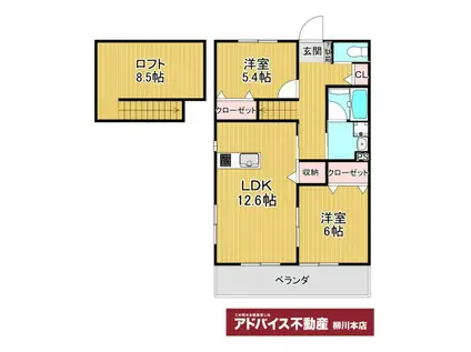 西牟田アパート(2LDK/2階)の間取り写真
