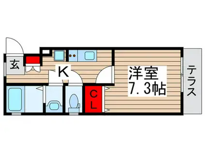 アドヴァンス新松戸(1K/1階)の間取り写真