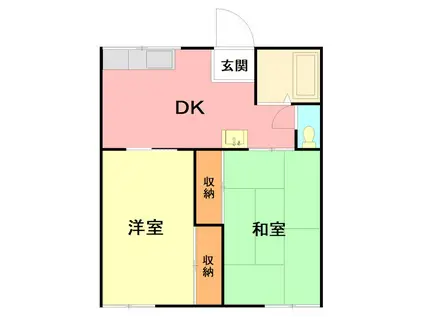 清和ハイツA棟(2DK/2階)の間取り写真