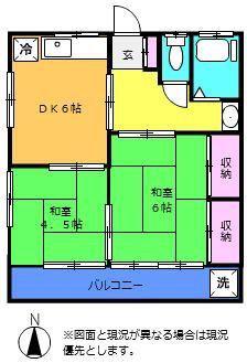 第二小川ハイツ(2DK/2階)の間取り写真