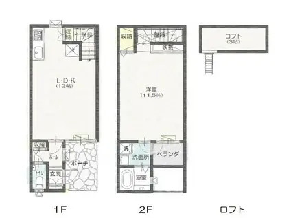 STANFORD SQUARE(1LDK/1階)の間取り写真