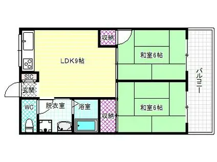 新熊ハイツ(2DK/2階)の間取り写真